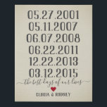 The best day of our lives special dates vintage faux canvas print<br><div class="desc">The Best Days of our Lives with Special Dates  Print

Great family gift! Commemorate all the best days of your lives including birthdays,  adoptions,  weddings,  first date,  engagements,  and any other days that have special meaning.</div>
