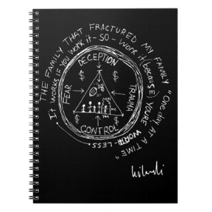 The Big Lie Journal