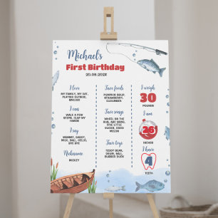The Big One Fishing 1st Birthday Milestone Poster