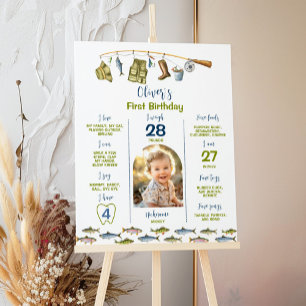 The Big One Fishing 1st Birthday Milestone Poster