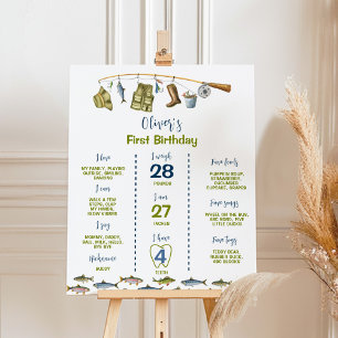 The Big One Fishing 1st Birthday Milestone Poster