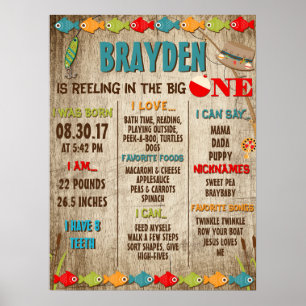 The Big One Fishing Theme 1st Birthday Milestone Poster