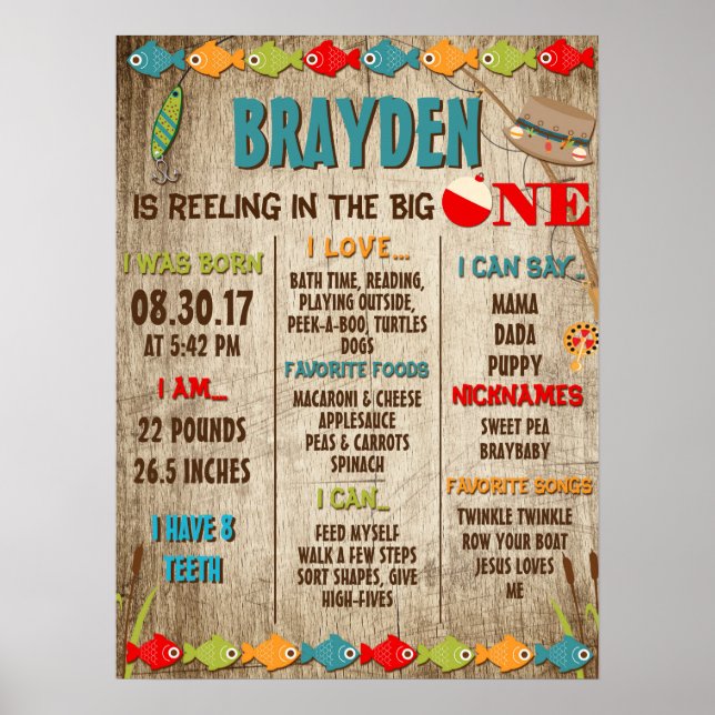 The Big One Fishing Theme 1st Birthday Milestone Poster (Front)