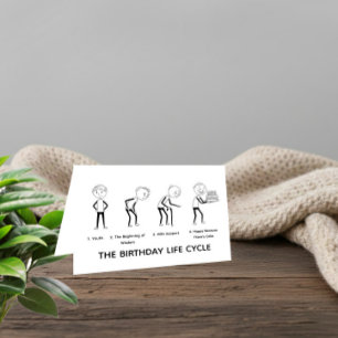 The Birthday Life Cycle Funny Birthday Card