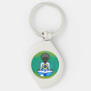 The blue light of protection key ring