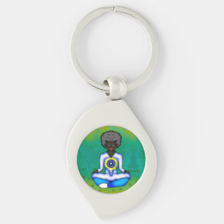 The blue light of protection key ring