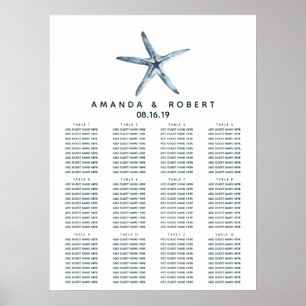 The Blue Starfish   Nautical Wedding Seating Chart