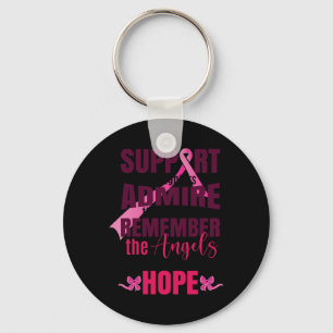 The Breast Cancer Fighters Breast Cancer Awareness Key Ring