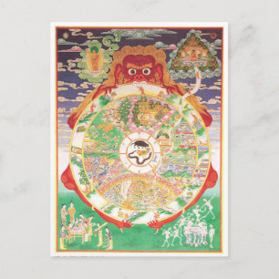 The Buddhist Wheel of Life Postcard