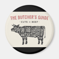 The Butchers Guide Cuts of Beef