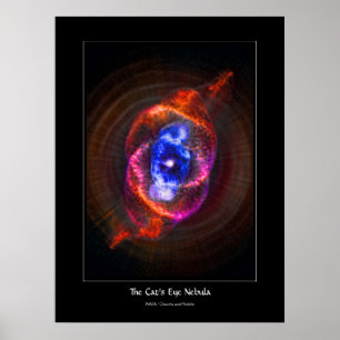 The Cats Eye Nebula - expanding red giant Poster
