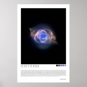 The Cat's Eye Nebula  (NGC 6543) Poster