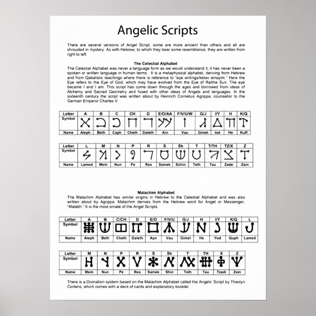 The Celestial Alphabet Angelic Script Chart (Front)