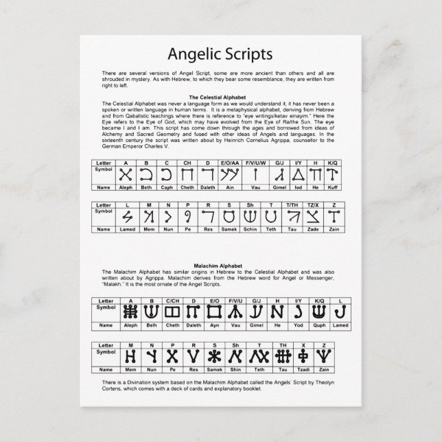The Celestial Alphabet Angelic Script Chart Postcard (Front)