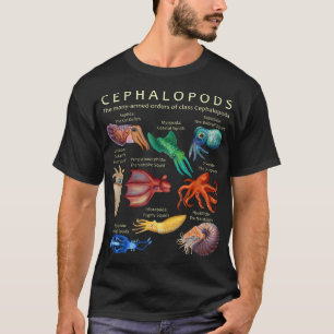 The Cephalopod Octopus Squid Cuttlefish And Nautil T-Shirt