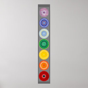 The Chakras Poster