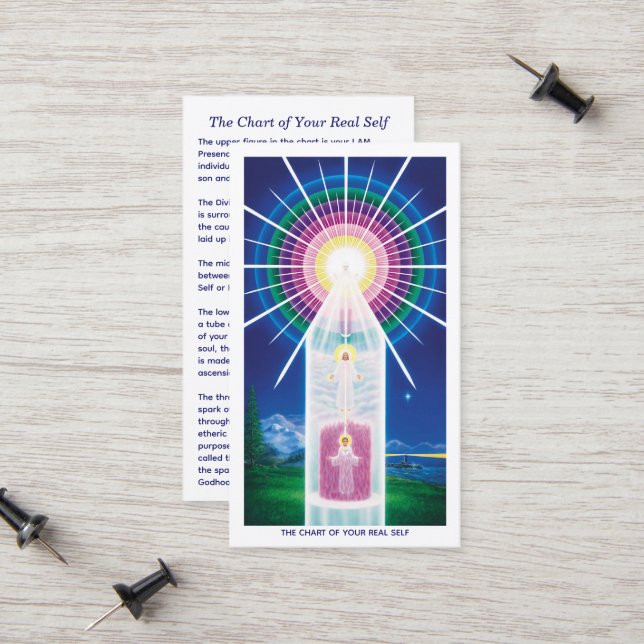 The Chart of Your Real Self Calling Card (Front/Back In Situ)