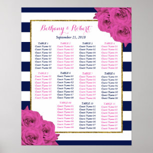 The Chic Modern Luxe Wedding Collection Pink Roses Poster