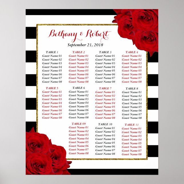 The Chic Modern Luxe Wedding Collection- Red Roses Poster (Front)
