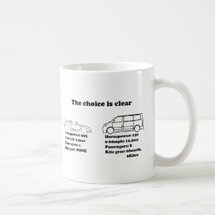 the choice is clear coffee mug