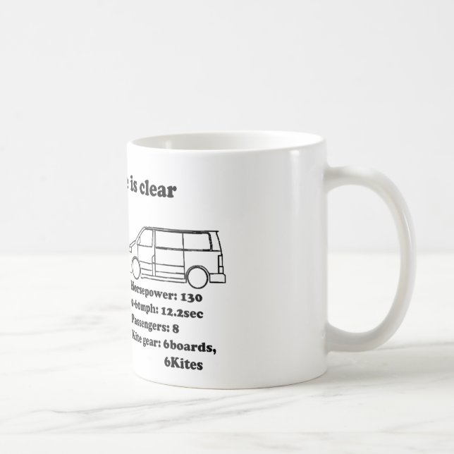 the choice is clear coffee mug (Right)