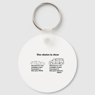 the choice is clear key ring