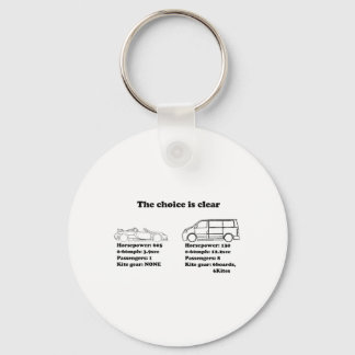 the choice is clear key ring