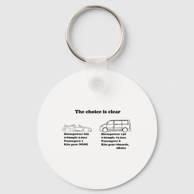the choice is clear key ring (Front)
