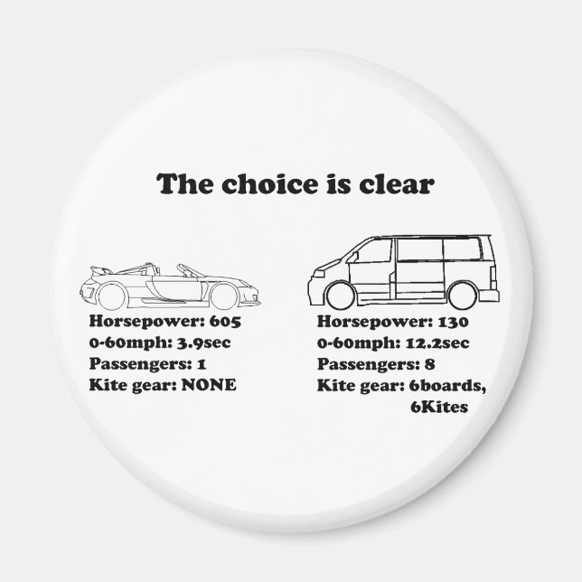 the choice is clear magnet (Front)