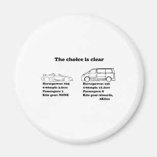 the choice is clear magnet