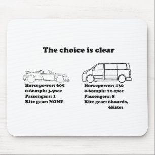 the choice is clear mouse pad