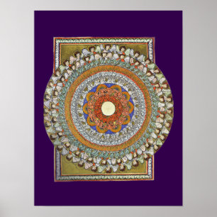 The Choirs of Angels (Hildegard von Bingen) Poster