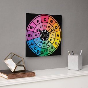 The Circle of Fifths  Square Wall Clock