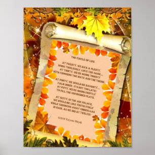 The Circle of Life Poster