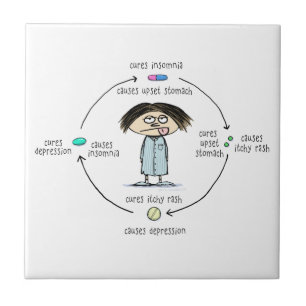 The Circle of Medication Ceramic Tile