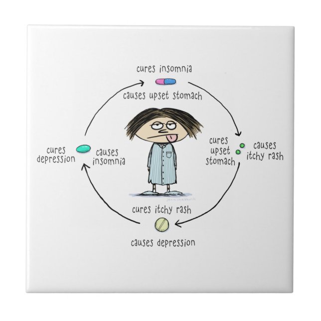 The Circle of Medication Ceramic Tile (Front)