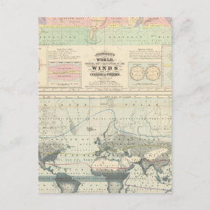 the Circulation of the Winds Postcard