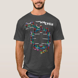 The Citric Acid Cycle T-Shirt