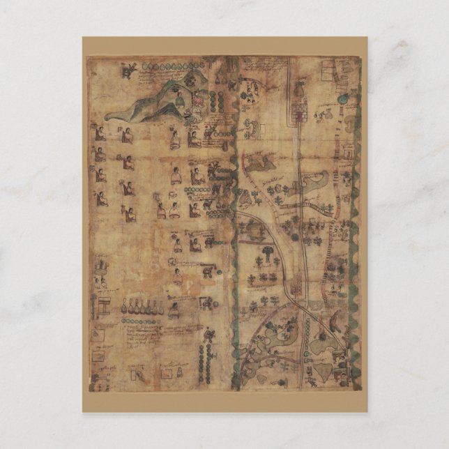 The Codex Quetzalecatzin (1593) Postcard (Front)