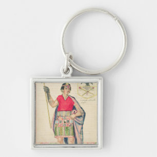 The Codice Murua Key Ring