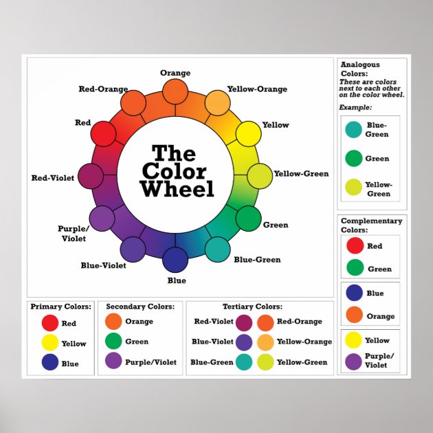 primary color wheel vintage poster small