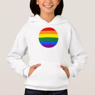 The colours of the rainbow