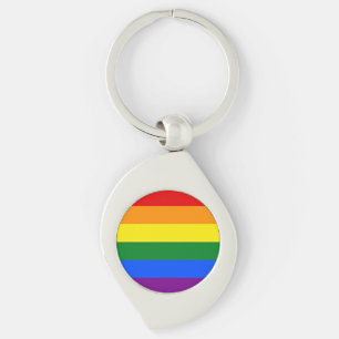 The colours of the rainbow key ring