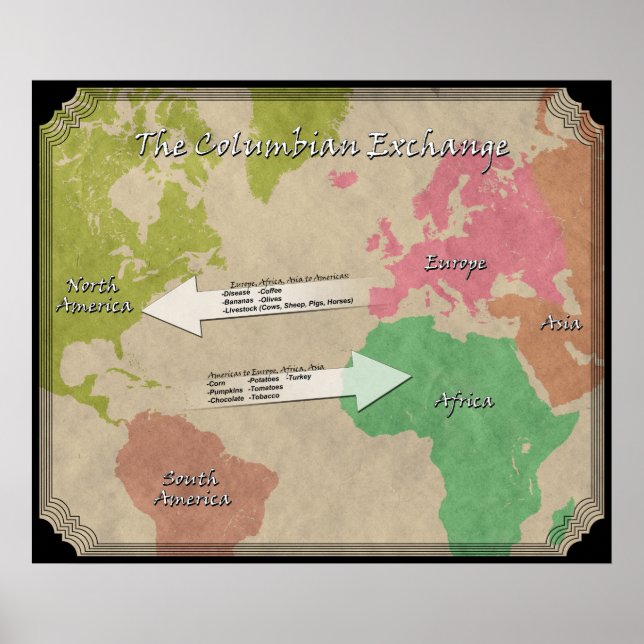 The Columbian Exchange Poster (Front)