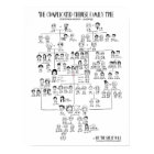 The Complicated Chinese Family Tree - Cantonese