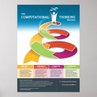 The Computational Thinking Process Poster