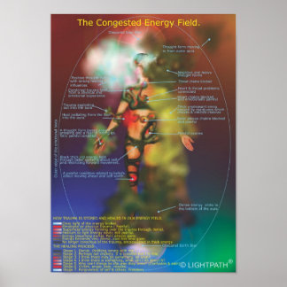 The Congested Energy Field Poster