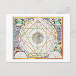 The Conjunction of the Planets, from 'The Celestia Postcard