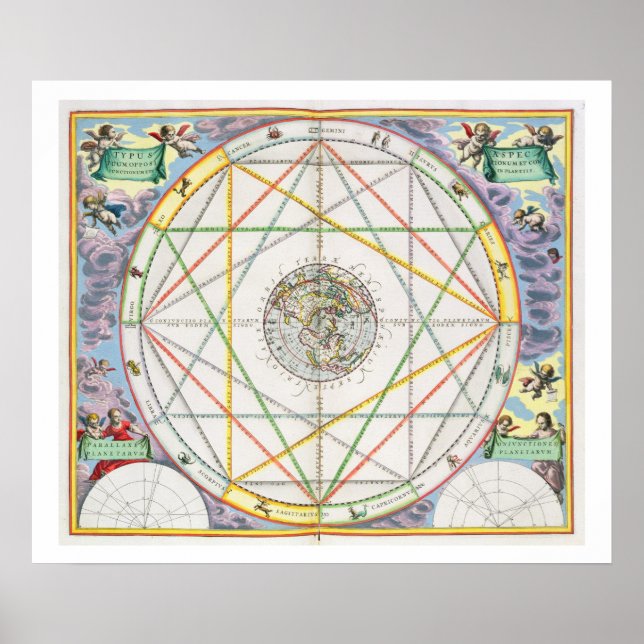 The Conjunction of the Planets, from 'The Celestia Poster (Front)