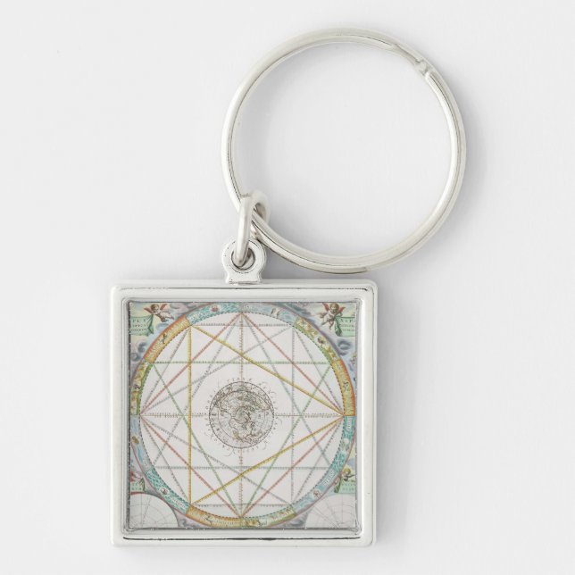 The Conjunction of the Planets Key Ring (Front)